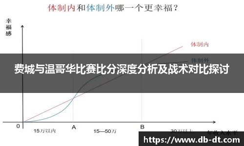 williamhill威廉希尔