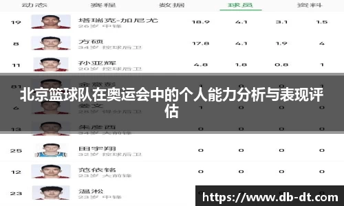 北京篮球队在奥运会中的个人能力分析与表现评估