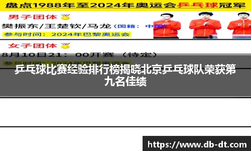乒乓球比赛经验排行榜揭晓北京乒乓球队荣获第九名佳绩