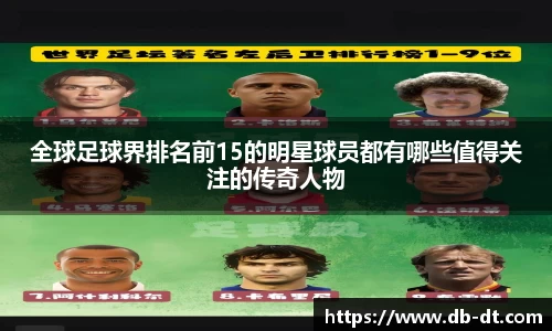 全球足球界排名前15的明星球员都有哪些值得关注的传奇人物